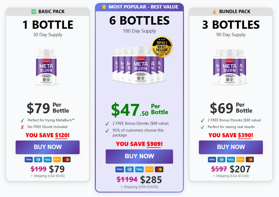 MetaBurn Pricing